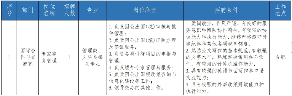 2024年合肥国家实验室管理人员招聘若干人公告