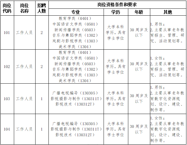 1716339736320117.png 老年大学.png