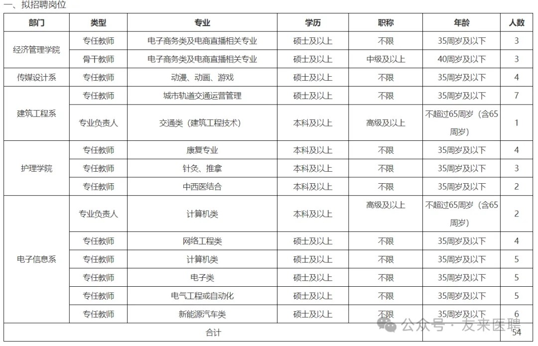 1716350082224737.jpg 20240522094414370.jpg