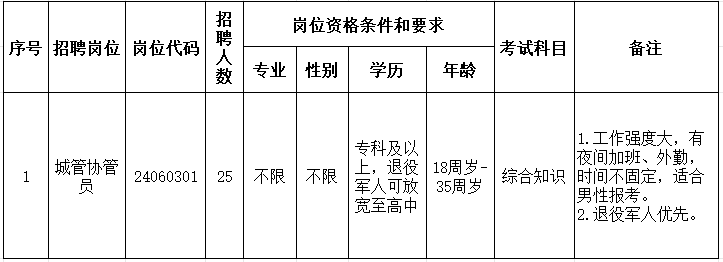 1716776279965072.png d955b3a2df7e93d837fbaaac65f259cf_4fyEuZyXmVi8EAAAAASUVORK5CYII=.png