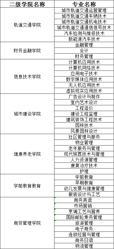 1653361885371898.png image.png