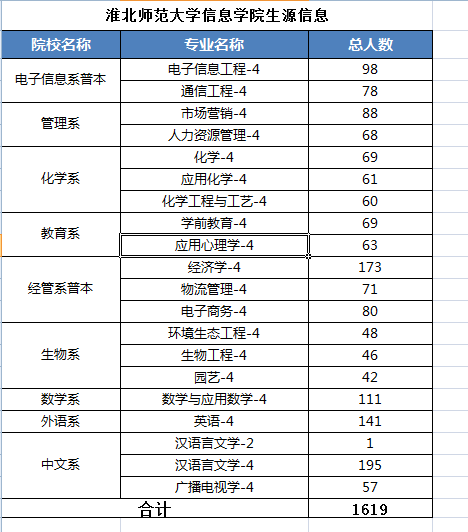 淮北师范大学信息学院.png