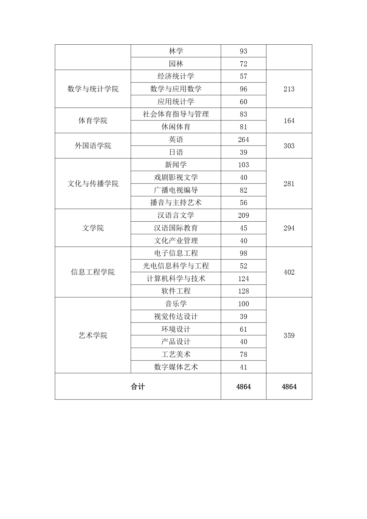 1698656738284910.jpg 2023091215-1_merged_page-0002.jpg