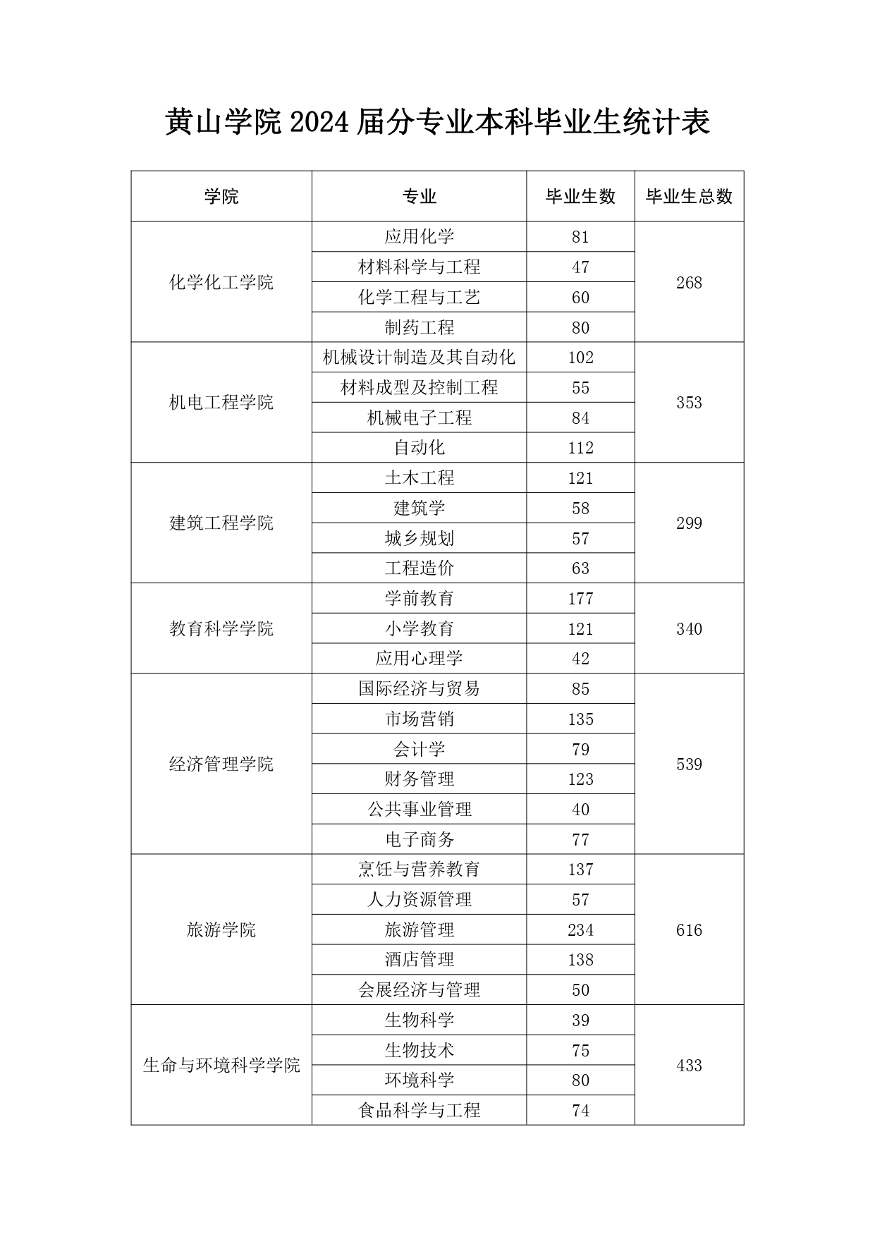 1698656755622193.jpg 2023091215-1_merged_page-0001.jpg